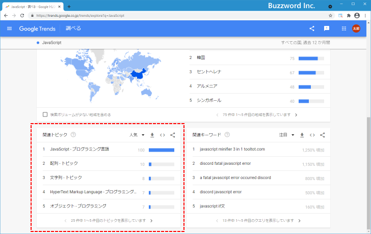 Googleトレンドで調べることができる情報について(11)