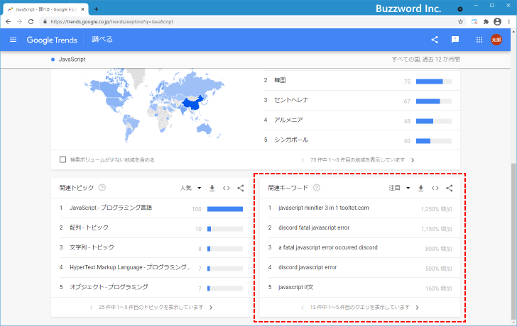 Googleトレンドで調べることができる情報について(12)