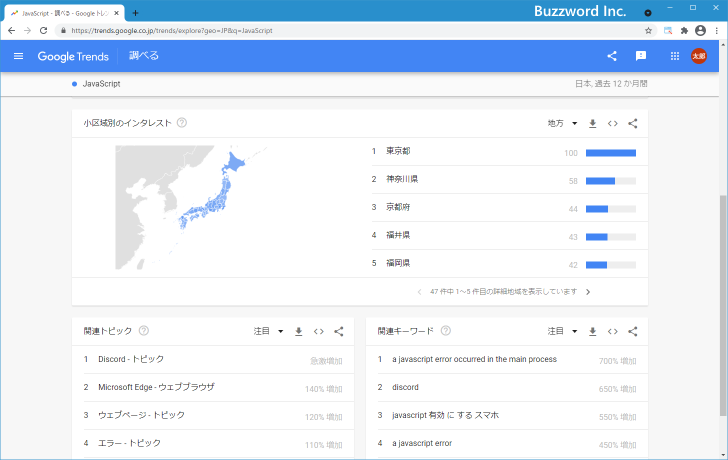 検索条件を変更する(4)