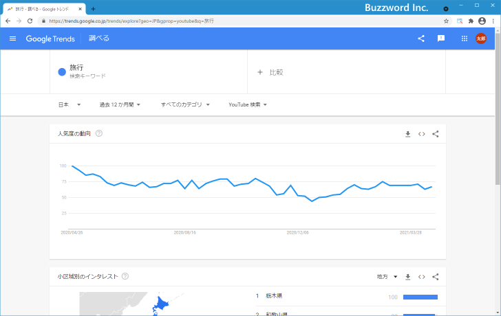 検索条件を変更する(11)