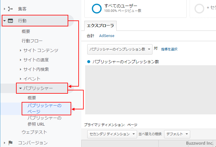 Analyticsの画面でページ毎の収益やクリック率を確認する(2)