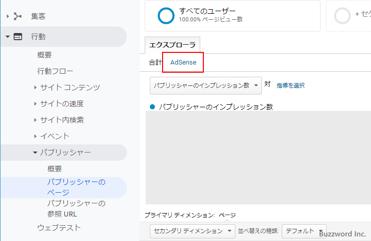 Analyticsの画面でページ毎の収益やクリック率を確認する(3)