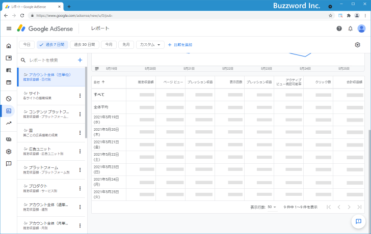 レポートで広告の表示回数や収益を確認する(3)