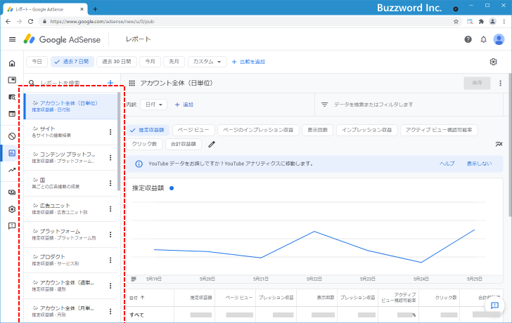 レポートで広告の表示回数や収益を確認する(4)