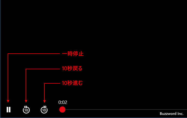 動画の再生に関する設定(1)