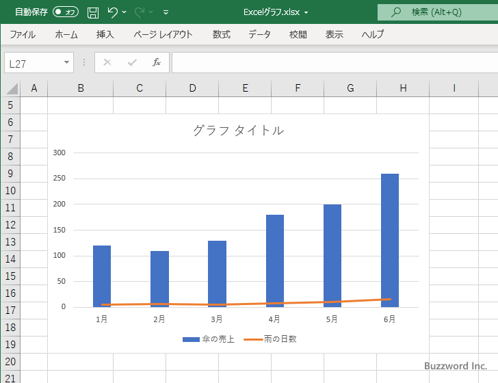 複合グラフ(7)