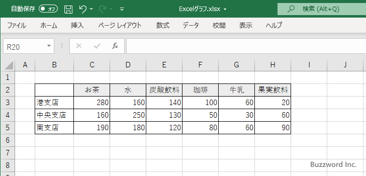 棒グラフ(5)