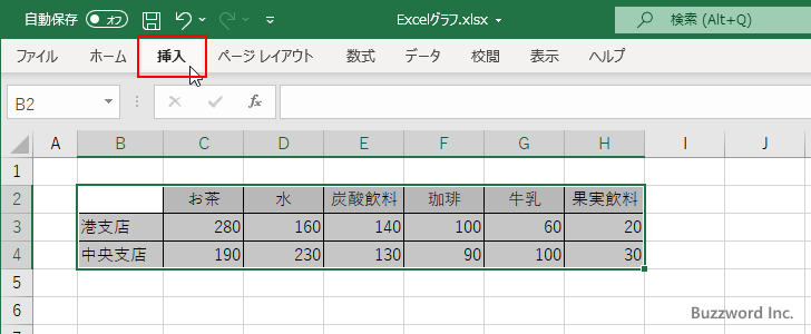 グラフの基本的な作成手順(2)