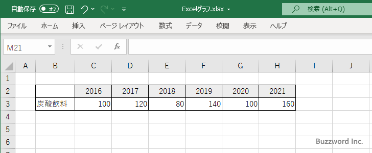 折れ線グラフ(3)