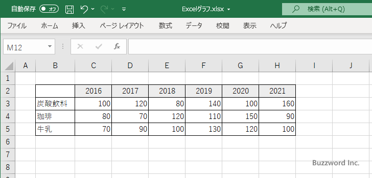 折れ線グラフ(5)