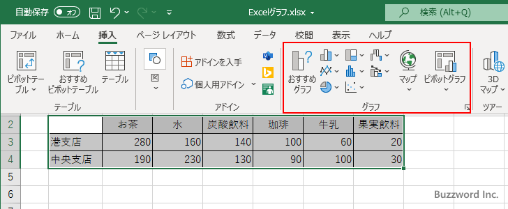 グラフの基本的な作成手順(3)