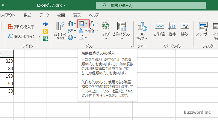 サンバースト図(1)