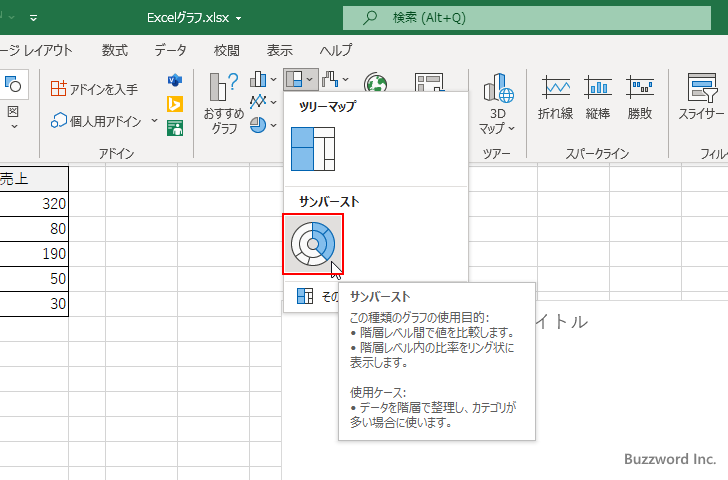 サンバースト図(2)