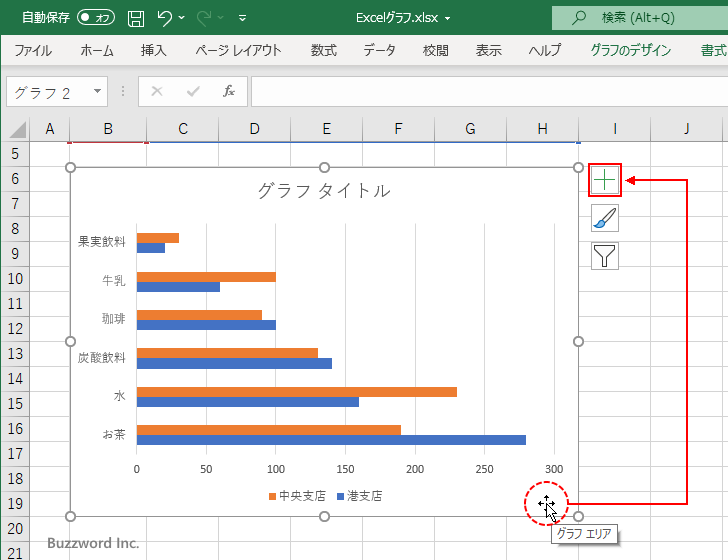 グラフの基本的な作成手順(6)