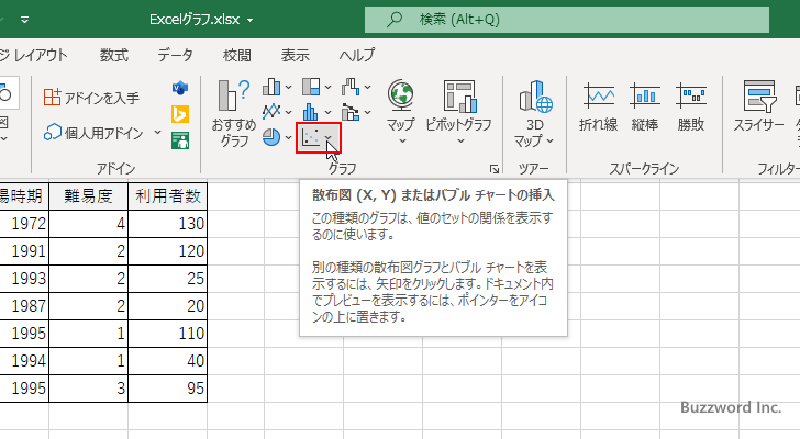 バブルチャート(1)