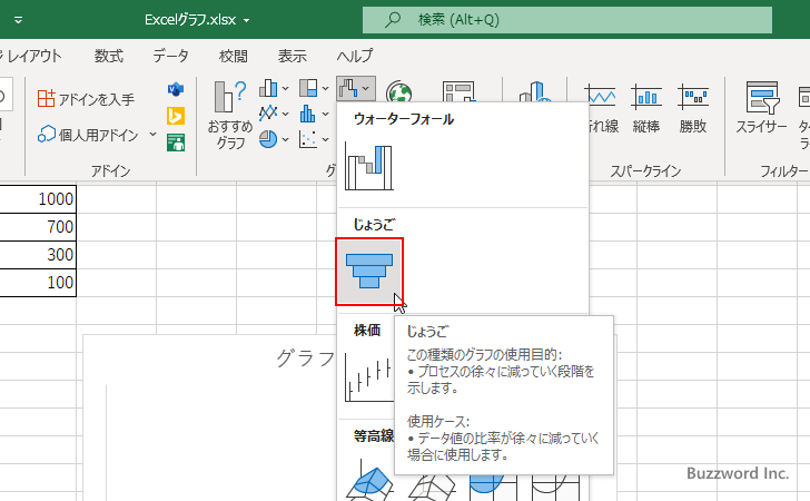 じょうごグラフ(2)