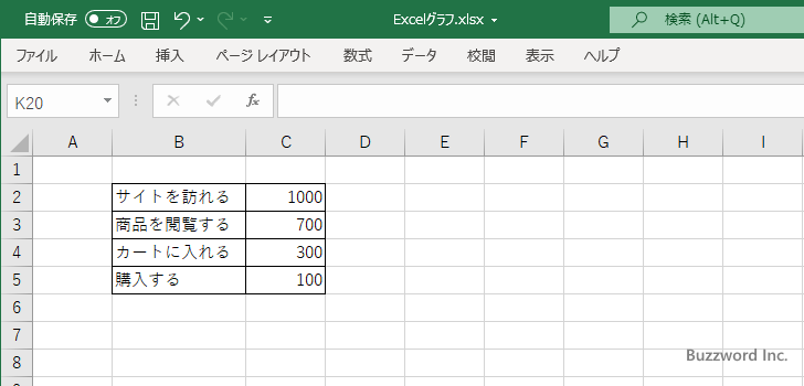 じょうごグラフ(3)