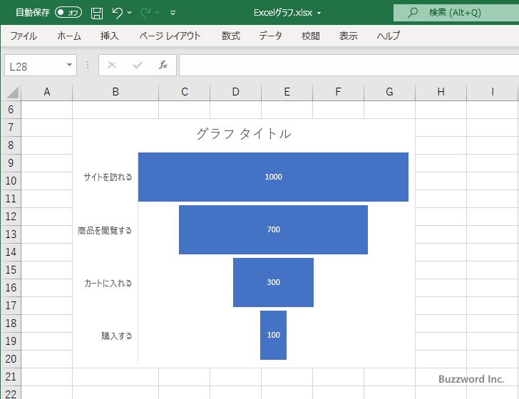 じょうごグラフ(4)