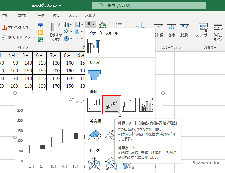 株価チャート(2)