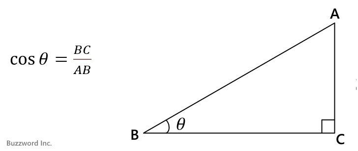 COS関数：コサイン(余弦)を取得する(2)