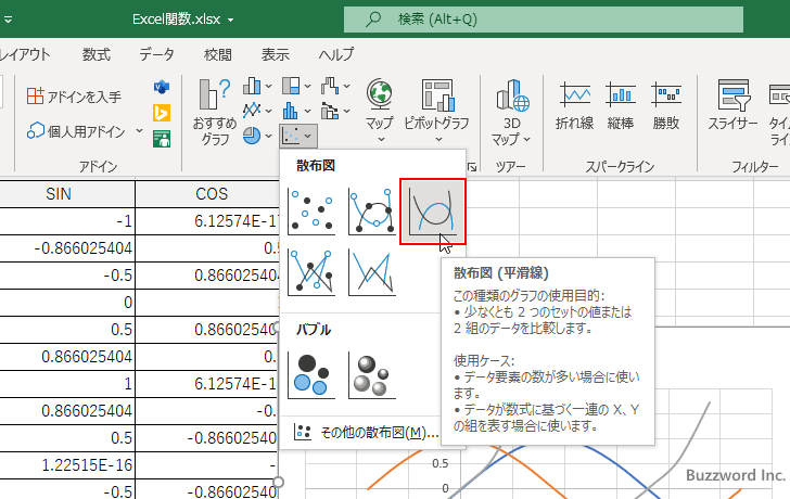 サイン、コサイン、タンジェントのグラフを作成する(4)