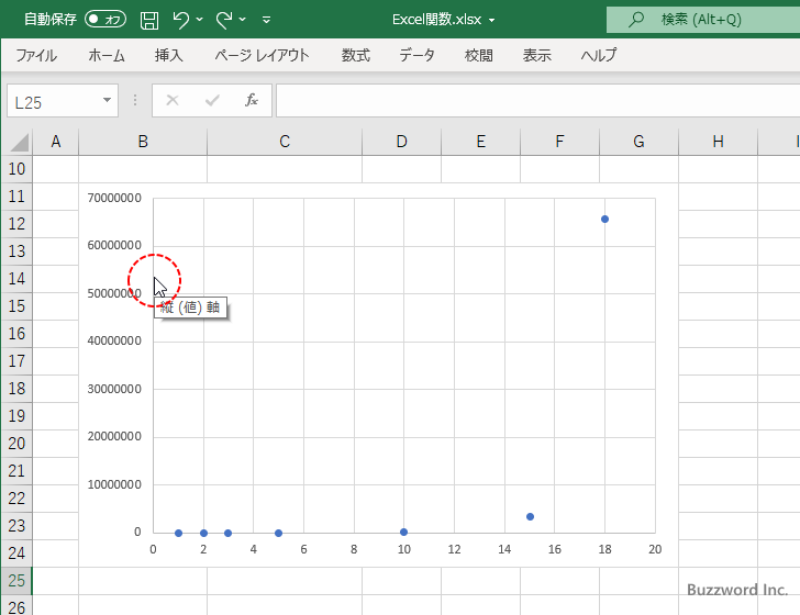 Excelで片対数グラフを作成する(7)