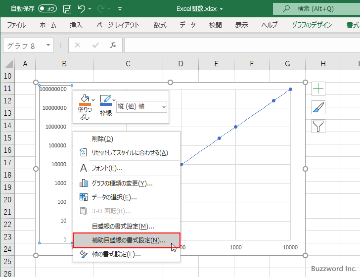 対数グラフで補助目盛を表示する(2)